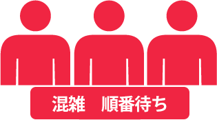 混雑 順番待ちあり